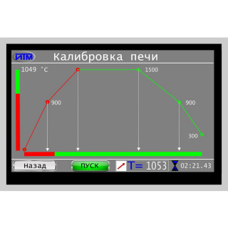 Печь для синтеризации диоксида циркония "ИТМ Циркон2"